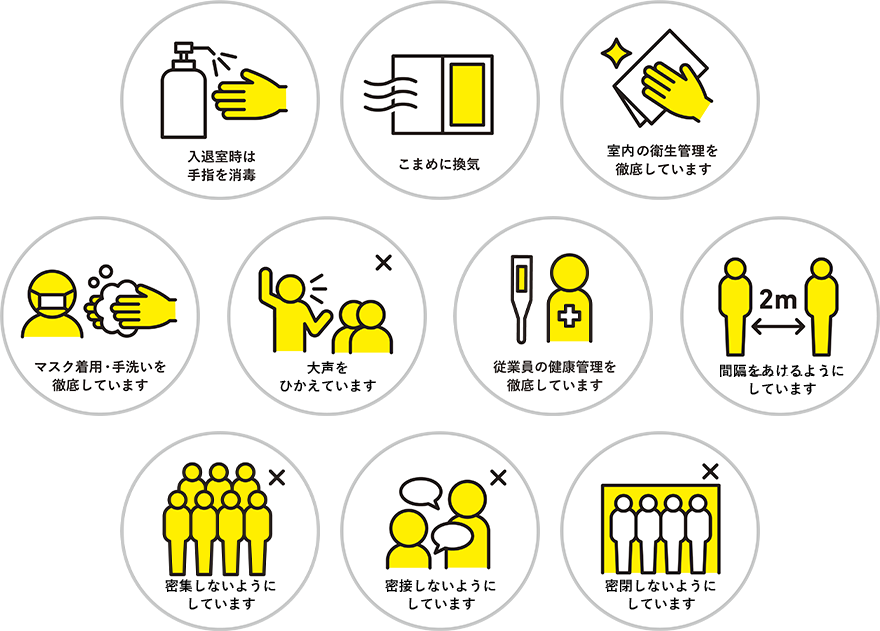 新型コロナウィルス感染症対応